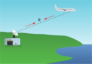 YCUZD_251031_elektromagnētiskie viļņi_25.png