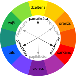 YCUZD_231018_5675_krāsu aplis.png