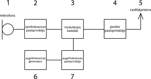 YCUZD_260907_8525_skaņas ceļš_3.png