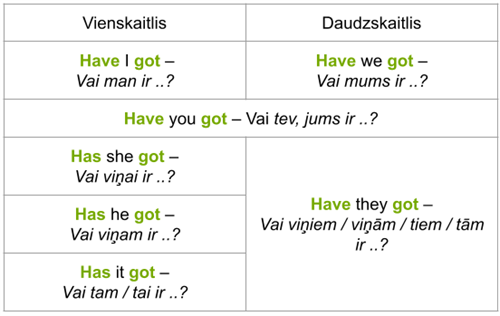 tab_have got jaut.png