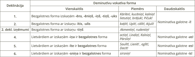 YCUZD_250908_7594_vokat_deminut.png