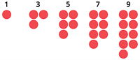 Nepāra skaitļi.png