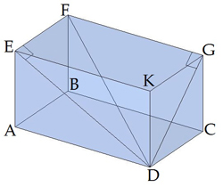 taisnstura prizma ar 2 sünu leniem.JPG