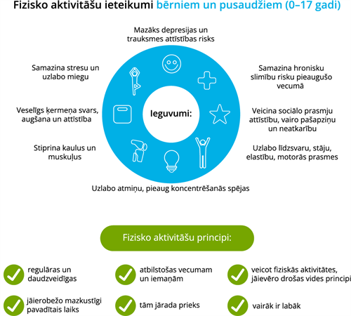 YCUZD_260630_8313_tekstpratība_inforgafika.png