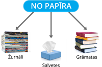 YCUZD_250318_7184_no papīra.png