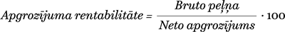 YCUZD_260420_8164_apgrozījuma rentabilitāte.png