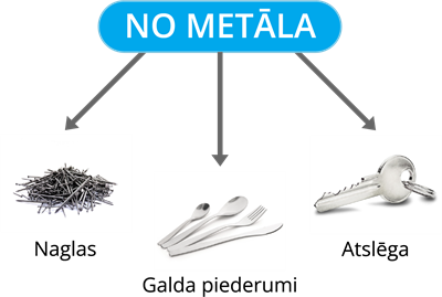 YCUZD_250318_7184_no metāla.png