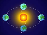 Shutterstock_2441867449_earth rotation_zemes rotācija.jpg