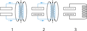YCUZD_251031_elektromagnētiskie viļņi_33.png