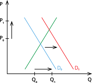 Situācija litija tirgū 2030.gadā.png