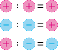 YCUZD_260611_8252_Veselu skaitļu reizināšana_2 (1).png