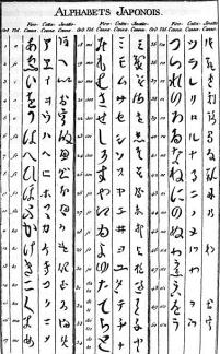 japa alfabets.jpg