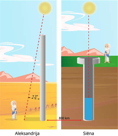 YCUZD_220826_4194_Fizika 12.kl_2.png