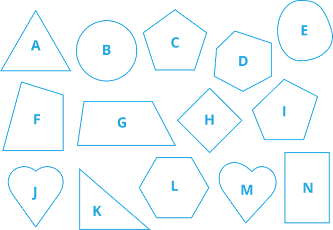 simetrski un nesimetrski.png