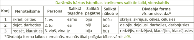 YCUZD_250910_7604_dar_ k_isten_izt_saliktie_ vsk_3.png