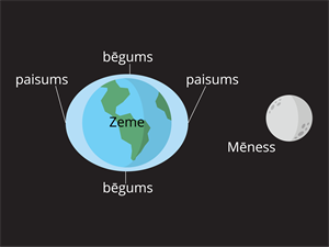 Paisums-bēgums 2 (1).png