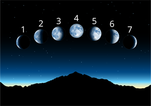 YCUZD_250725_7464_mēness fāzes_ar cipariem_1.png