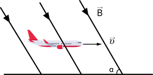 lidmašīna vektori.png