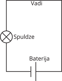 YCUZD_250221_shēma.png