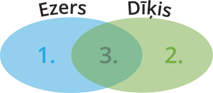 YCUZD_220620_3938_ezers un dīķis_1.png