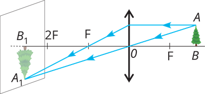 YCUZD_250926_šķietams attēls_apgriezts.png