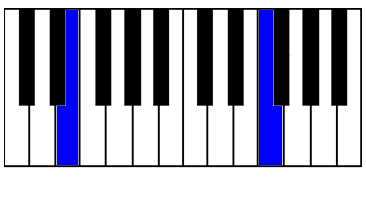 Iekrāsoti mi un fa.png