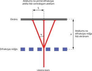 YCUZD_251031_gaismas viļņi_21.png
