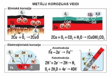 korozija_1.png.jpg