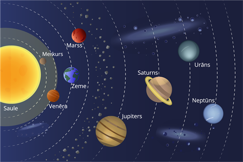 YCUZD_260120_7292_planētas ar nosaukumiem.png