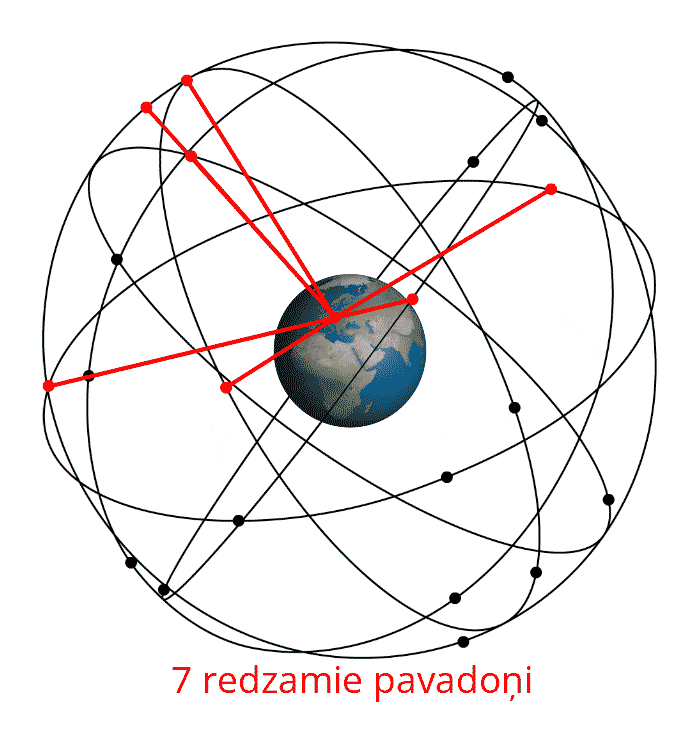 YCUZD_260308_8048_satelītes_animācija.gif