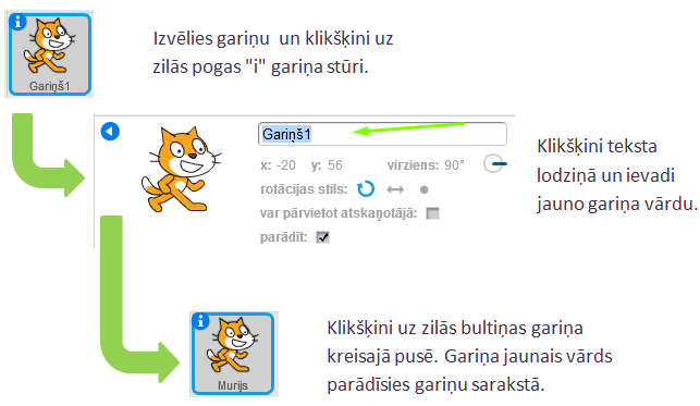 nosaukmaina.png