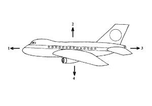 lidmasinas speki.jpg