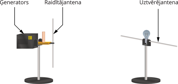 YCUZD_251031_elektromagnētiskie viļņi_38.png