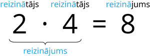 reizinājums .png