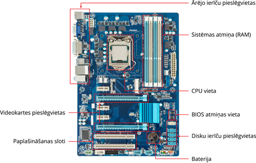 motherboard (1).png