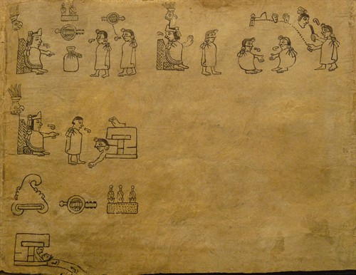 WIKI_10062026_Boturini_Codex_(folio_21).JPG