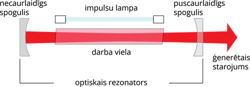YCUZD_260505_8197_lazers.png