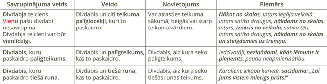 YCUZD_251020_7691_savrupin_divdabis.png