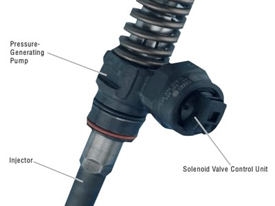 Dāvis Guntis Zīverts