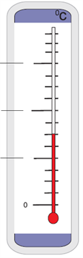 Termomer.png