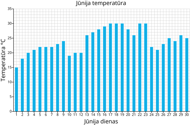 YCUZD_230812_5431_diagramma_2_2.png