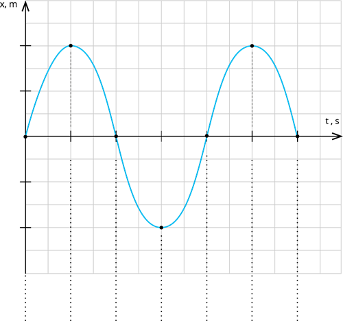 YCUZD_251020_4194_Fizika_12.kl_60.png