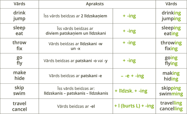YCUZD_260724_8373_tag_divdabja_pareziza_rakst.png