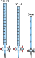 YCUZD_260513_burettes_biretes.png