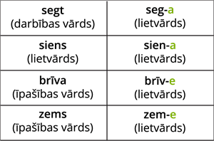 YCUZD_220811_4244_tabula 2_zaļa.png