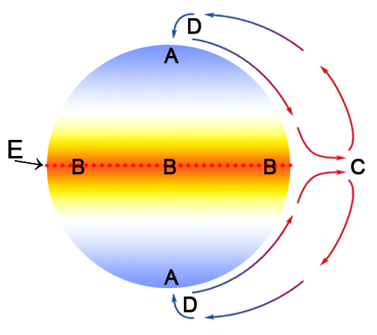 extended hadley cell.jpg