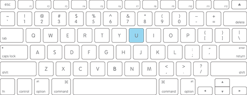 YCUZD_220822_4332_keyboard_tastatūra_U.png