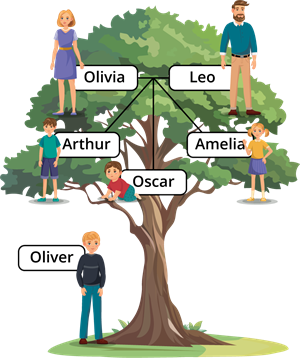 YCUZD_250701_gimenes_koks_Oliver.png