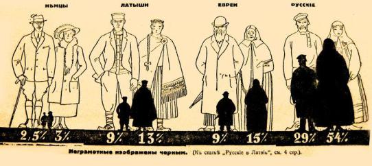 01 tautības latv bilde.jpg