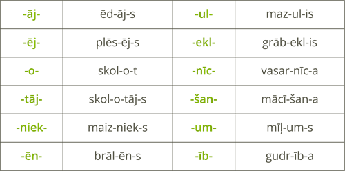 YCUZD_220811_4245_tabula 1_zaļa.png